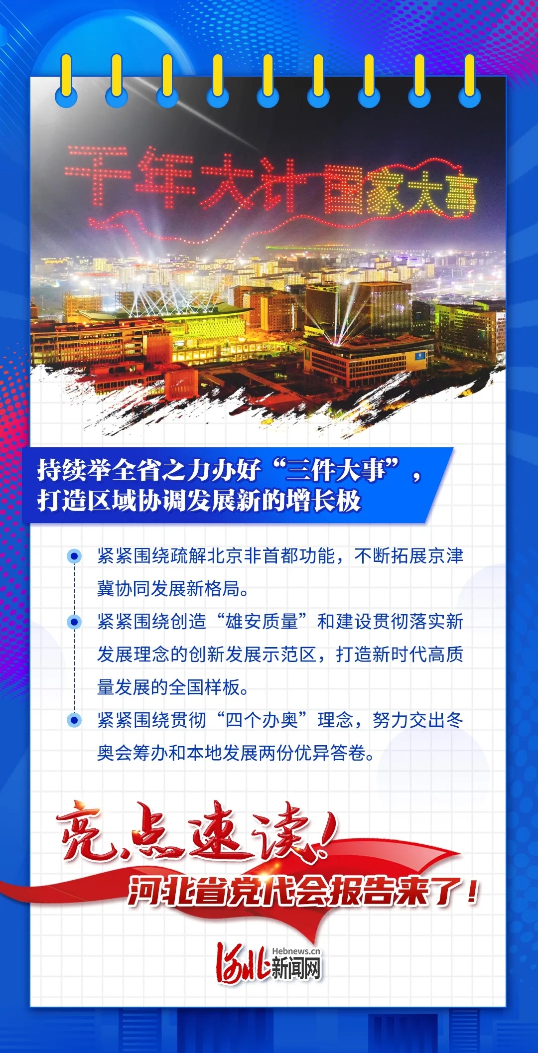 海报丨亮点速读！河北省第十次党代会报告来了！