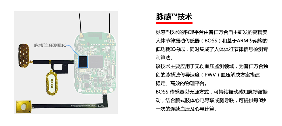 图片默认标题 图片默认标题