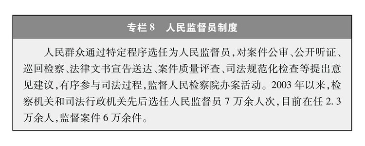 （中國的民主白皮書）中國的民主