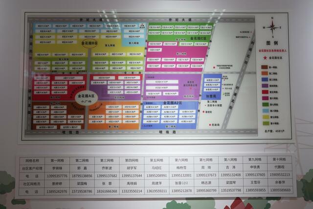 宁夏吴忠：“供电+社区”双网格让居民享受“家门口的电管家”_fororder_4