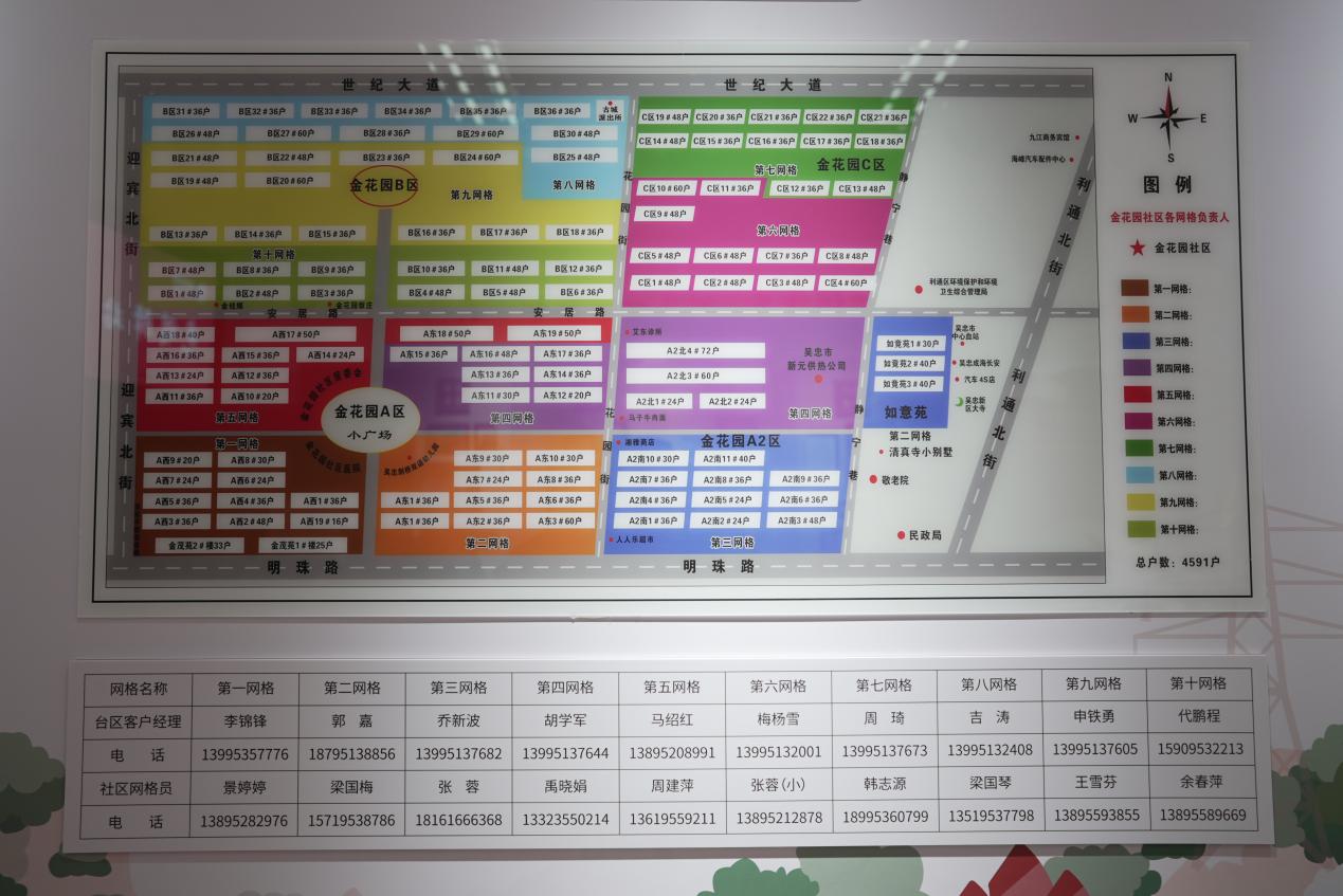 宁夏吴忠：“供电+社区”双网格让居民享受“家门口的电管家”_fororder_4