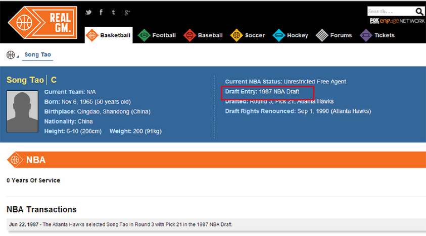 与NBA结缘的中国人:大郅成首人 周琦将接班?