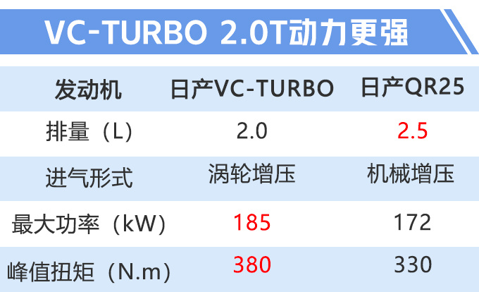 汽車頻道【7月3日】【首頁汽車資訊列表+要聞列表+今日焦點】英菲尼迪QX60大SUV將國産