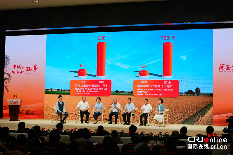 Henan's implementation of the rural revitalisation strategy: provide Chinese plan on rural development to the world
