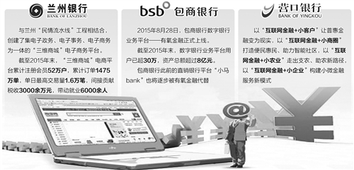 城商行擁抱互聯網補短板 城商行擁抱互聯網補短板