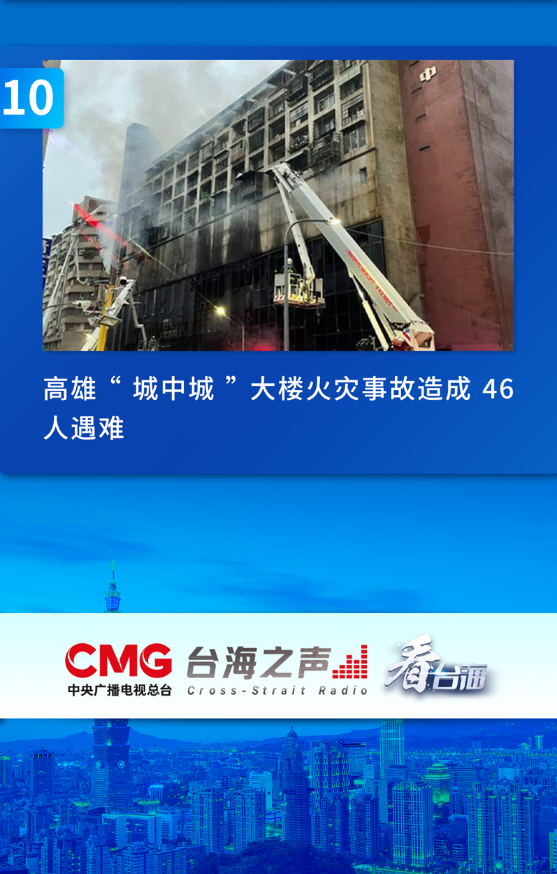 2021年台海十大新闻