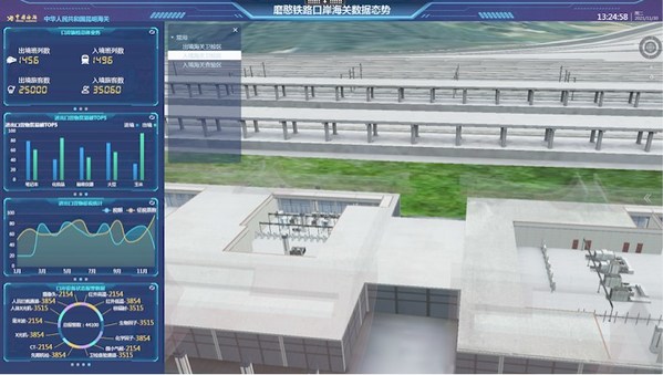 同方服务磨憨铁路口岸 打造出入境智能通行体验