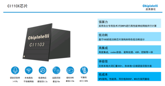 夏天来了，你还在用遥控器开空调吗？