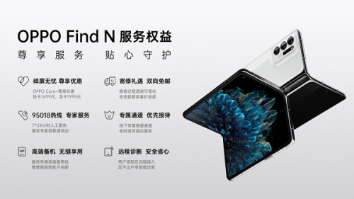 OPPO发布首款折叠旗舰Find N  产品+服务高端化布局并行