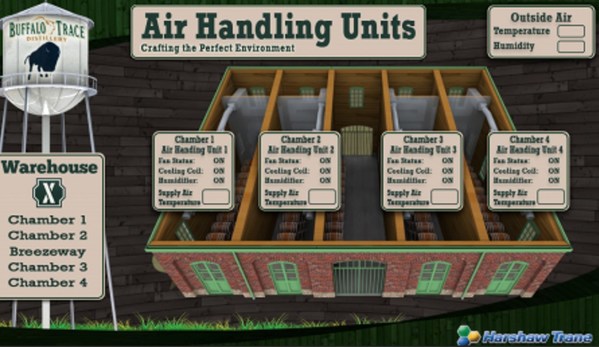 百威亚太携高端波本威士忌品牌助阵2021 Whisky L