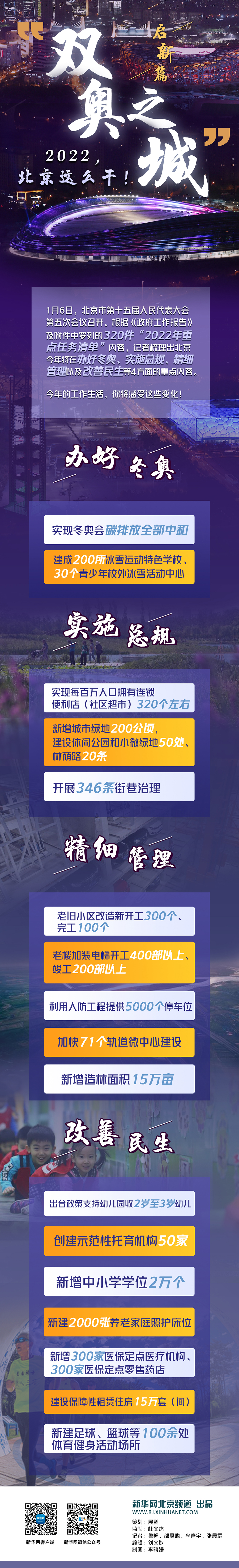 “双奥之城”启新篇：2022，北京这么干！_fororder_1128238661_16414583651751n