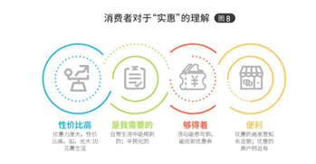 《2021消费金融行业发展白皮书》在京发布