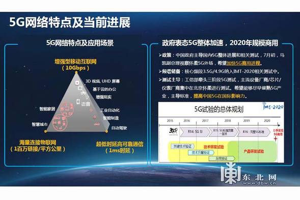 【龍江要聞】5G：2020年或實現商用　黑龍江規劃建設進行中