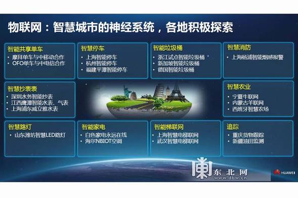 【龍江要聞】5G：2020年或實現商用　黑龍江規劃建設進行中