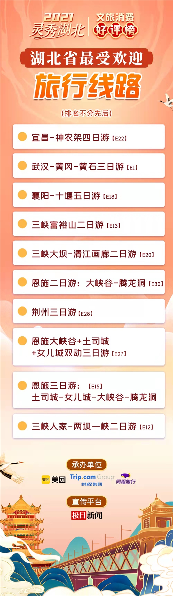 2021灵秀湖北文旅消费好评榜公布 打造湖北特色旅行指南_fororder_20211229011948861