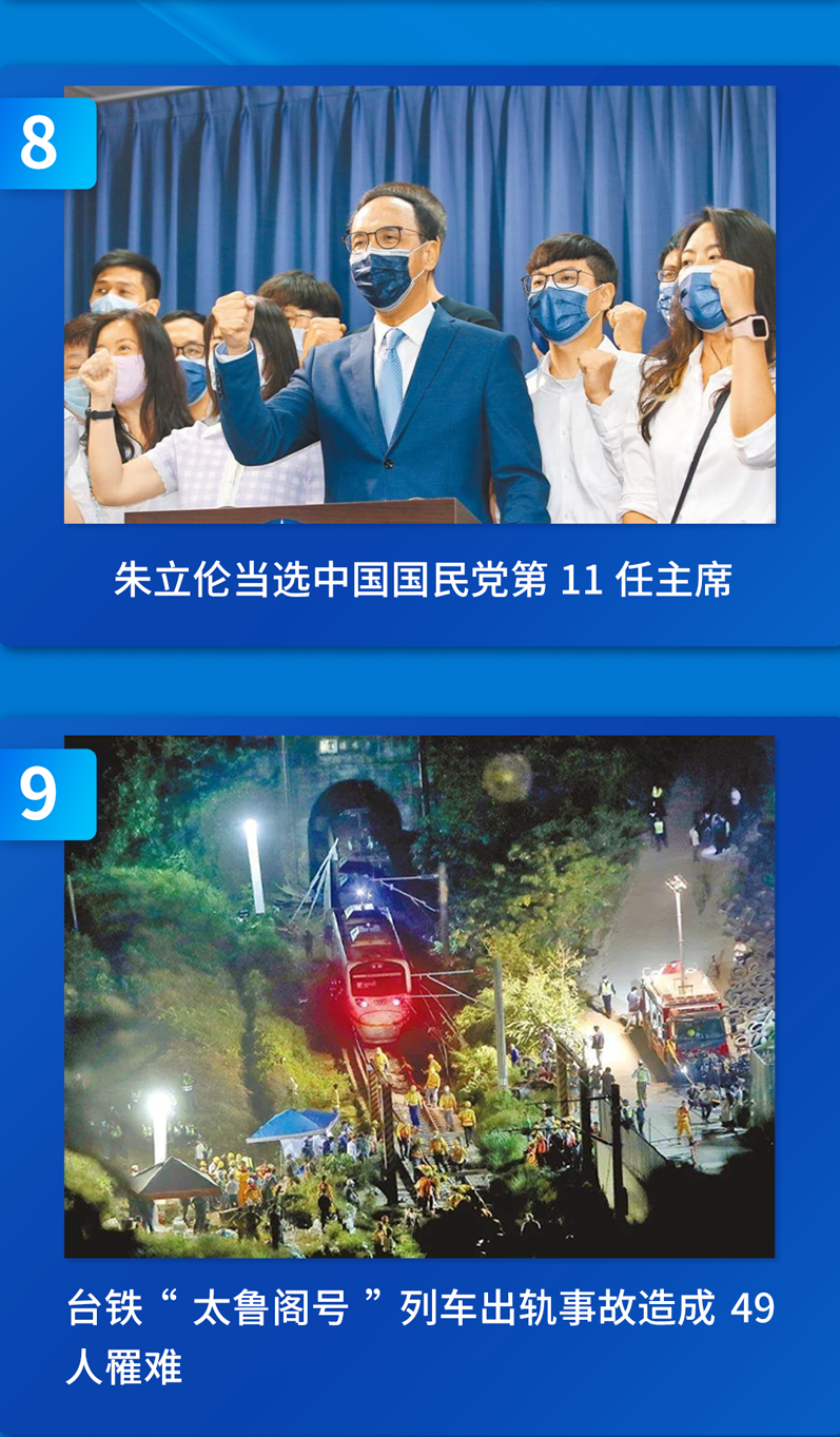 2021年台海十大新闻