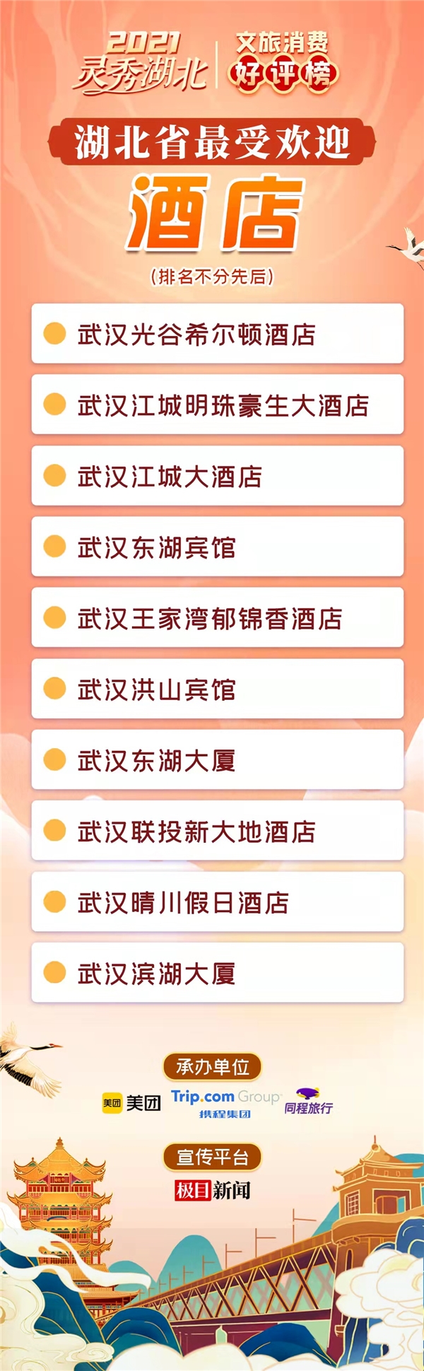 2021灵秀湖北文旅消费好评榜公布 打造湖北特色旅行指南_fororder_20211229011945261