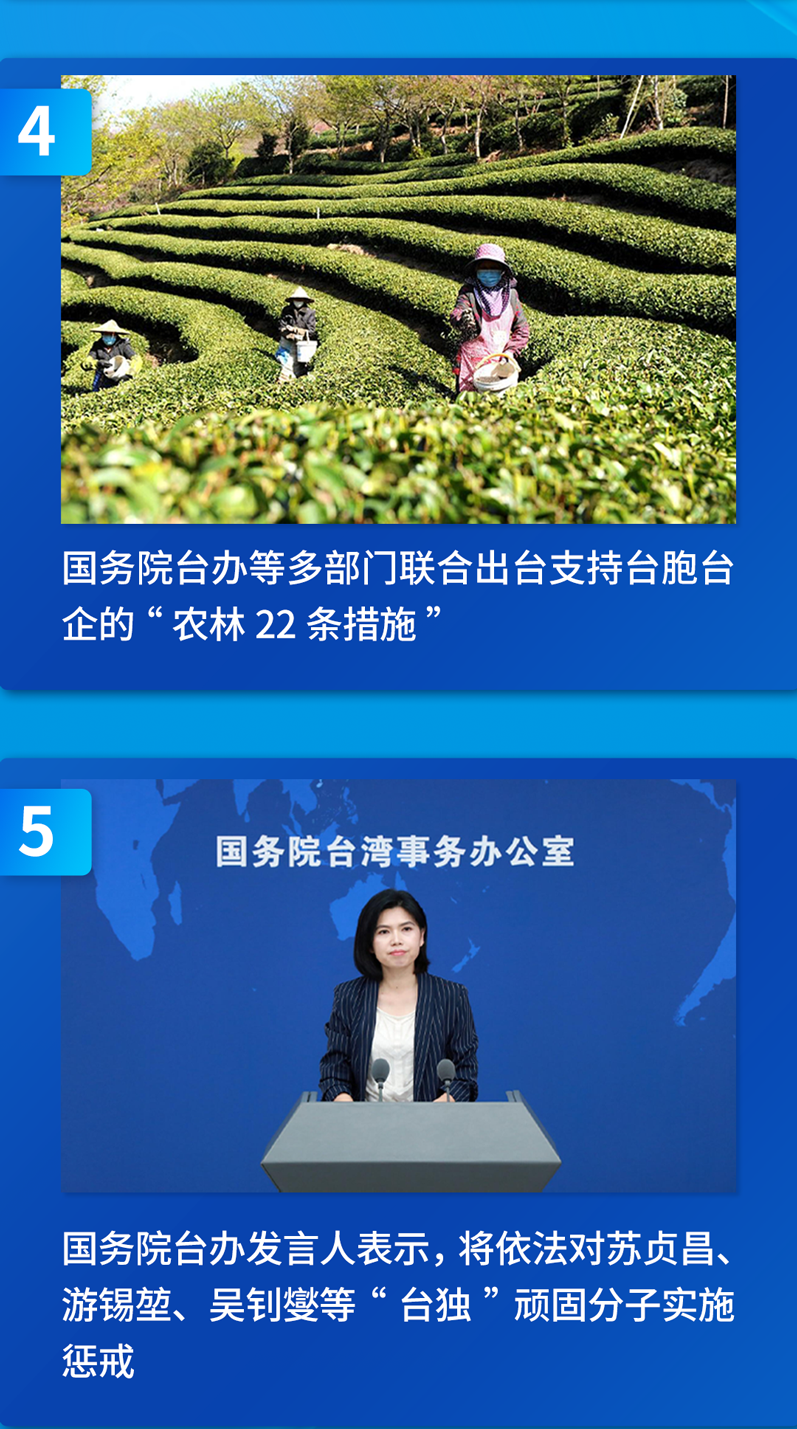 2021年台海十大新闻