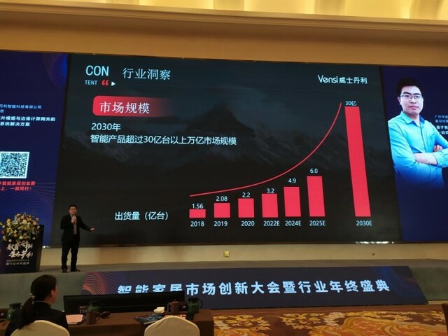 “数智向新，生态共创” Vensi威士丹利亮相智能家居创新大会