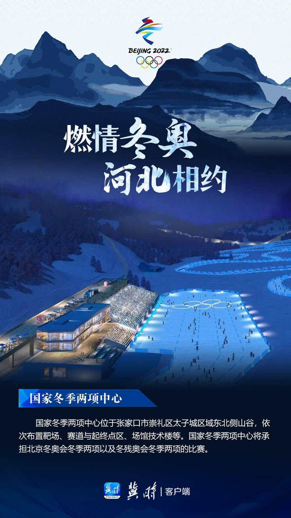 海報 | 雲覽北京冬奧會張家口賽區