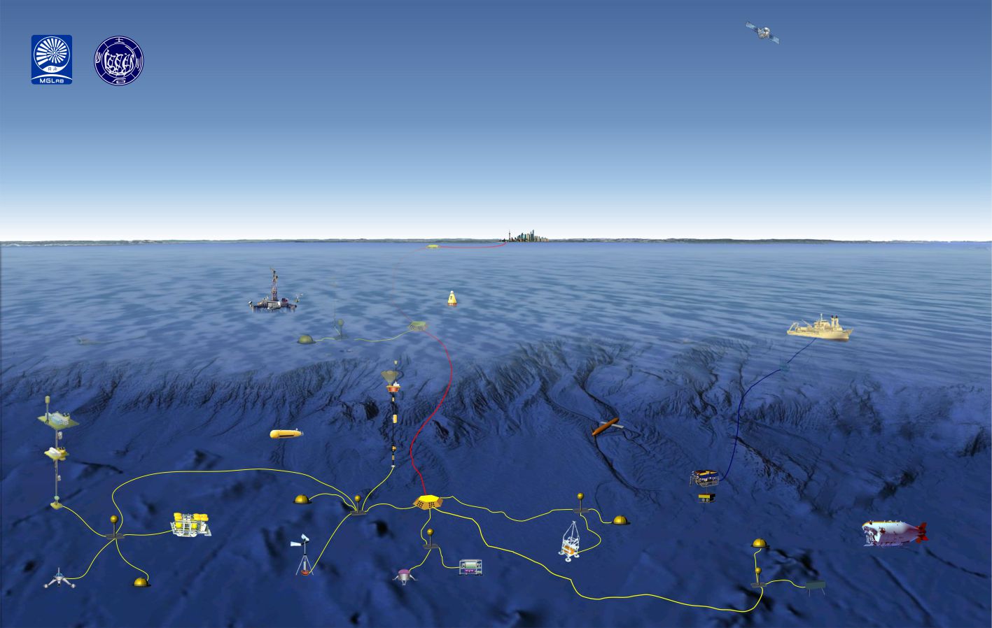 中国将推进全球海洋立体观测网建设 中国将推进全球海洋立体观测网建设