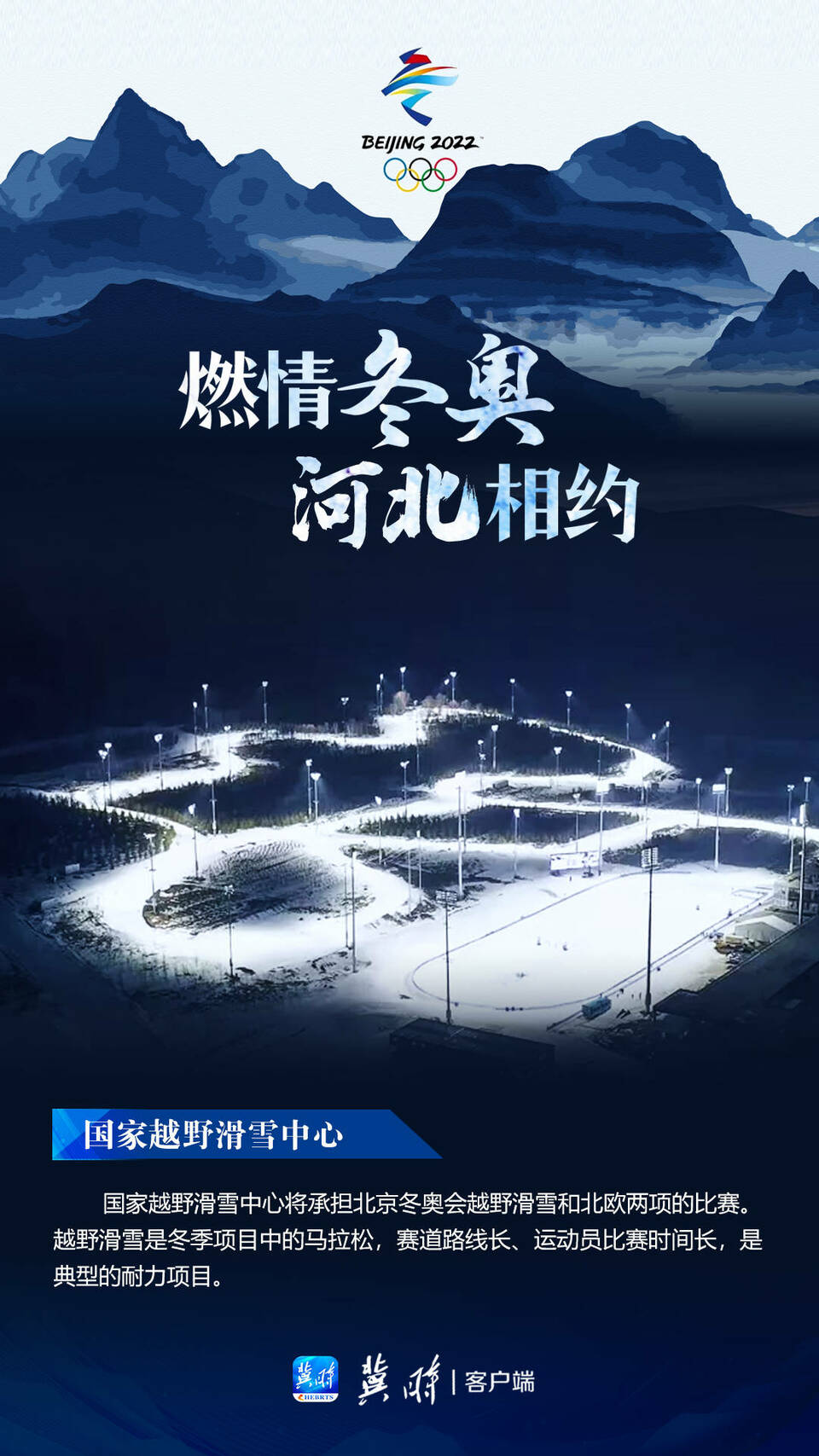 海報 | 雲覽北京冬奧會張家口賽區