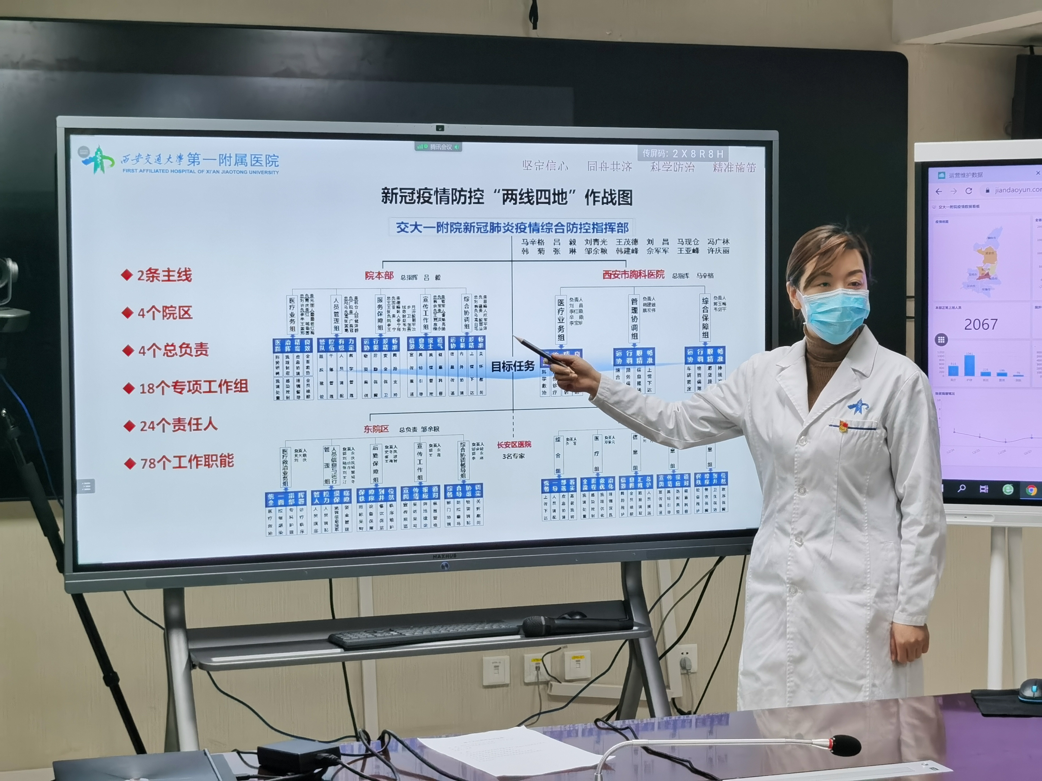 西安交大一附院建立“两线四院”防疫工作体系 挂图作战精准防疫_fororder_微信图片_20220105151334