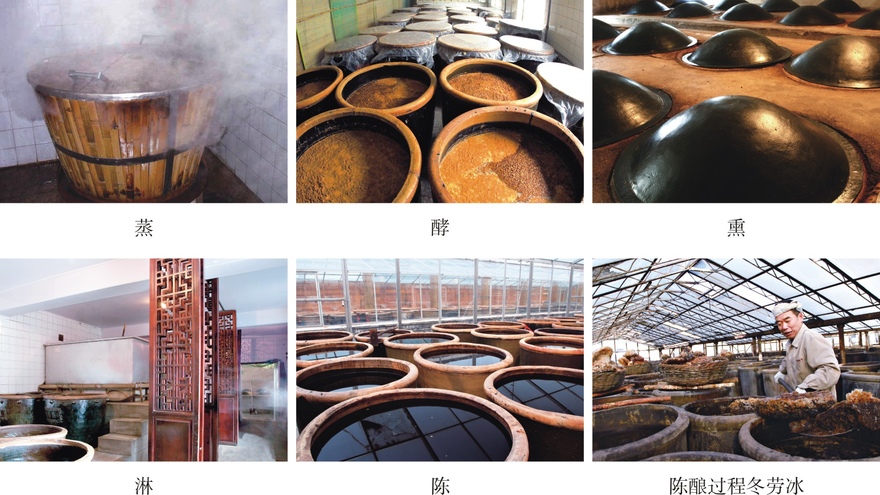 Aged Vinegar Brewing Techniques (Meiheju Aged Vinegar Brewing Technique): The Secret of Shanxi Aged Vinegar's Lasting Fragrance_fororder_meiheju 2