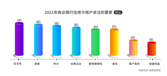 《2021消费金融行业发展白皮书》在京发布