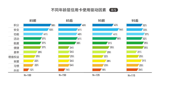 《2021消费金融行业发展白皮书》在京发布