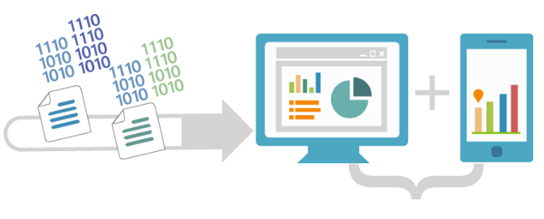 8Manage：企业招投标 尝鲜“互联网+”模式