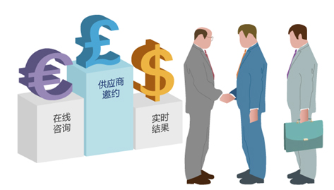 8Manage：企业招投标 尝鲜“互联网+”模式