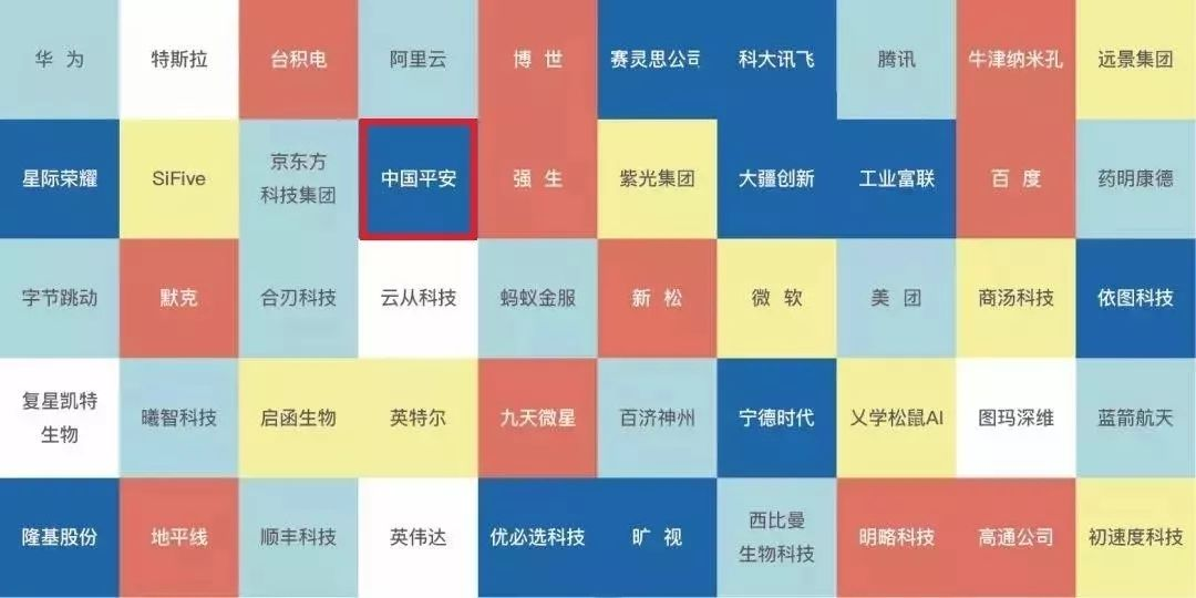 中國平安登上“聰明榜” 踐行公益