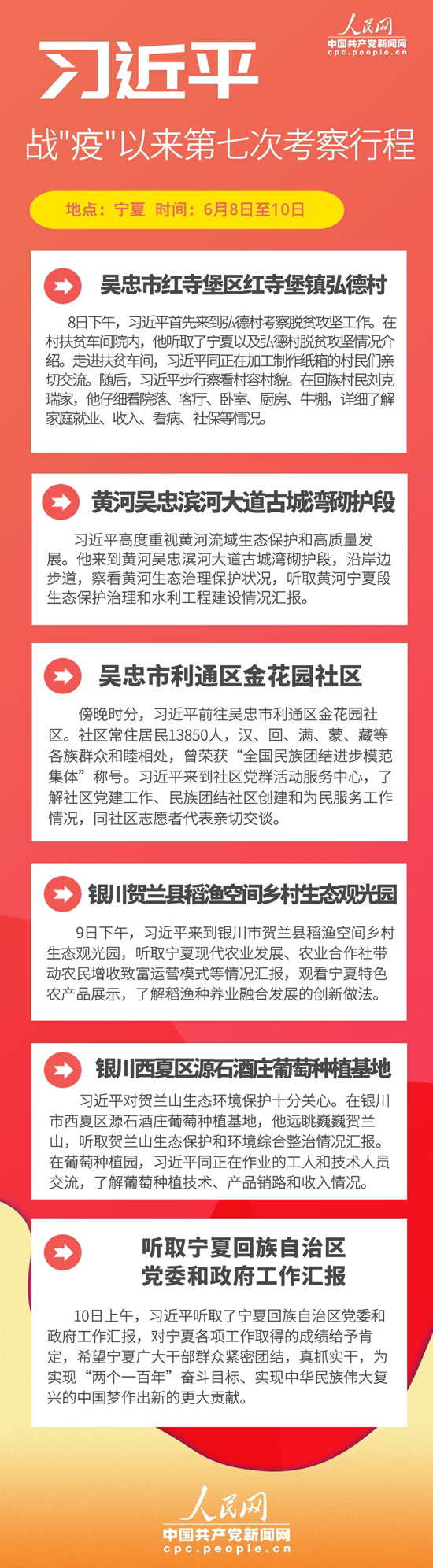 兩會後首次赴地方考察 習近平這些囑託一以貫之