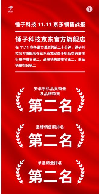 坚果Pro 2开卖满月之后 锤子科技楼宇广告再出街