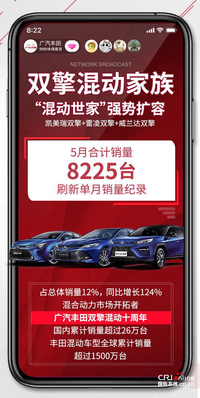 汽车频道【供稿】【资讯列表】广汽丰田双擎混动10周年“混动世家”感恩有你