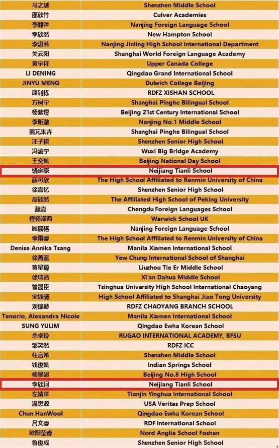 天立再成“国际竞赛大奖收割机”！全球杰出奖、超级金奖、华西区唯一满分...