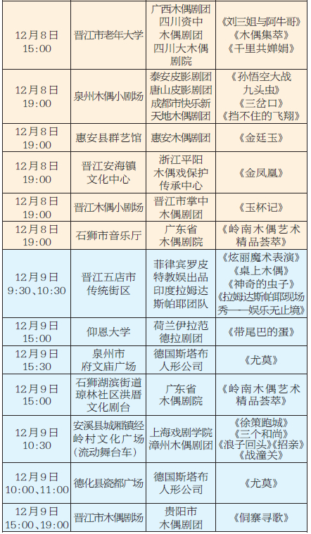 【地市 泉州】【滚动新闻】第五届中国泉州木偶节：74场海内外木偶戏免费看