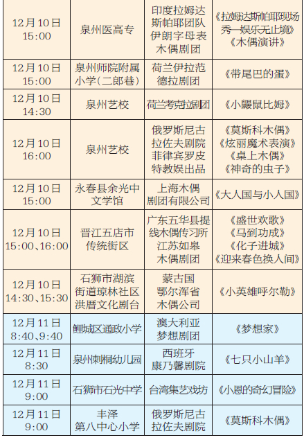 【地市 泉州】【滚动新闻】第五届中国泉州木偶节：74场海内外木偶戏免费看