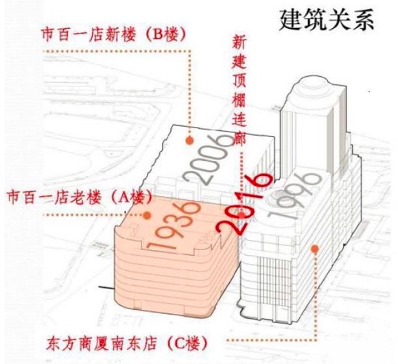 圖片默認標題_fororder_10