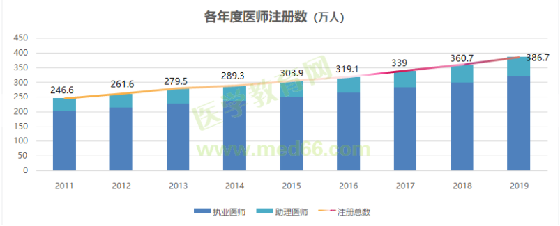 图片默认标题_fororder_1