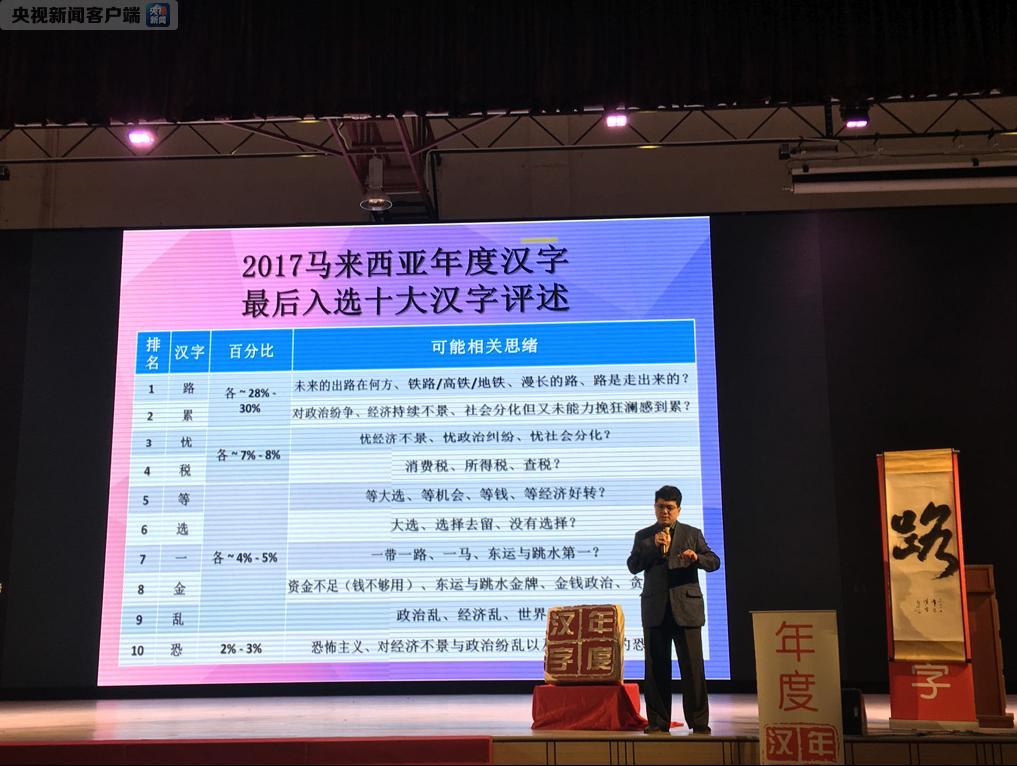 “路”字當選2017馬來西亞年度漢字