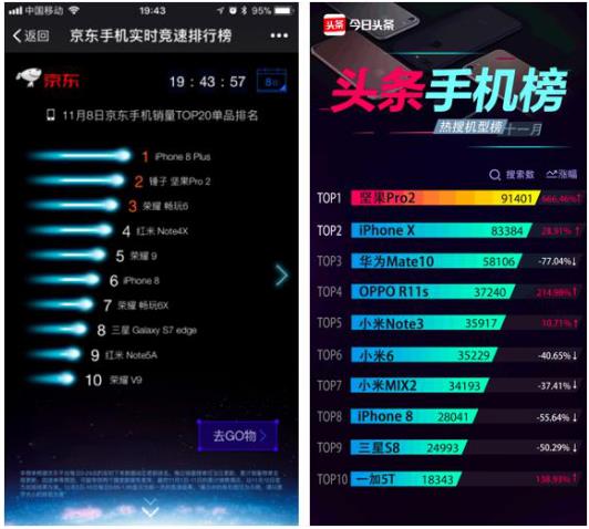 最美全面屏坚果Pro 2这波跨界玩的6 零食圈的半壁江山送上满月祝福