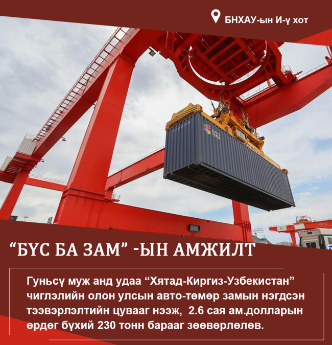 “Бүс ба зам” -ын амжилт