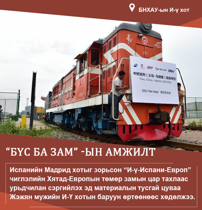 “Бүс ба зам” -ын амжилт