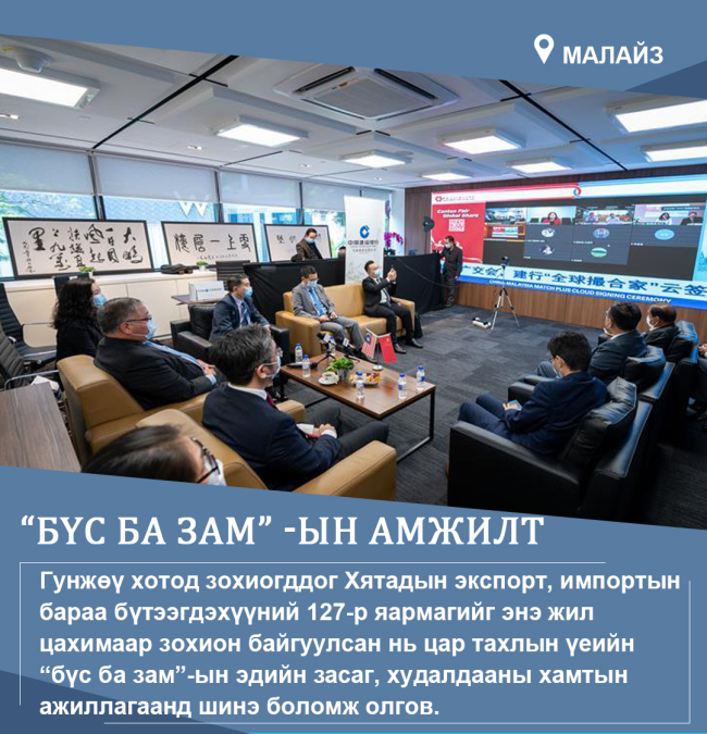 “Бүс ба зам” -ын амжилт