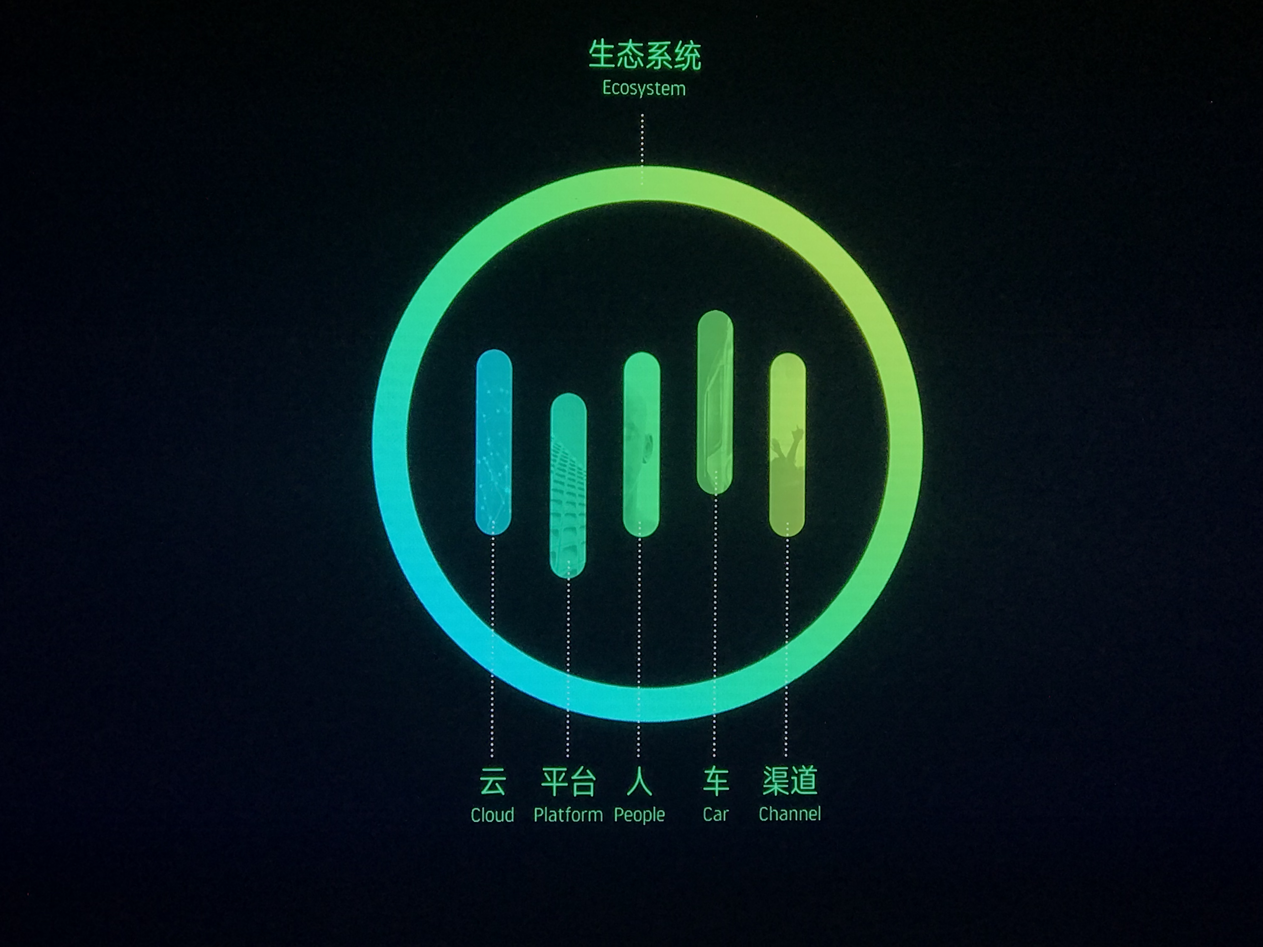 【汽车·房产】威马首车EX5亮相 环球网带您了解什么是威马汽车