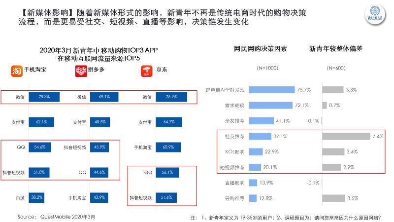 圖片默認標題_fororder_2