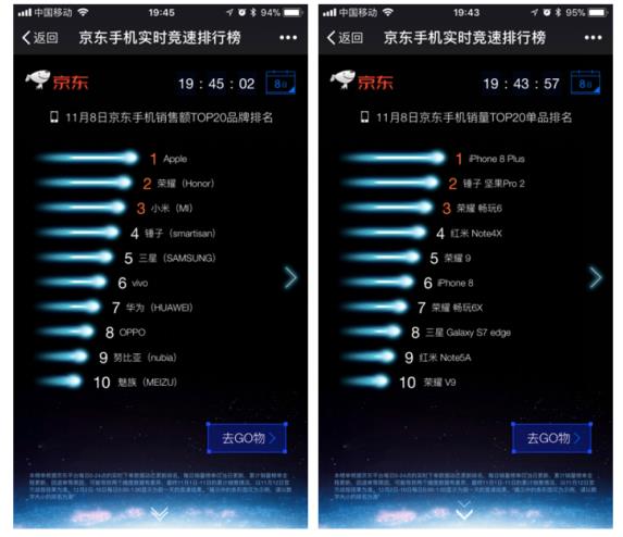 锤子科技又一里程碑 坚果Pro 2京东用户评价突破10万