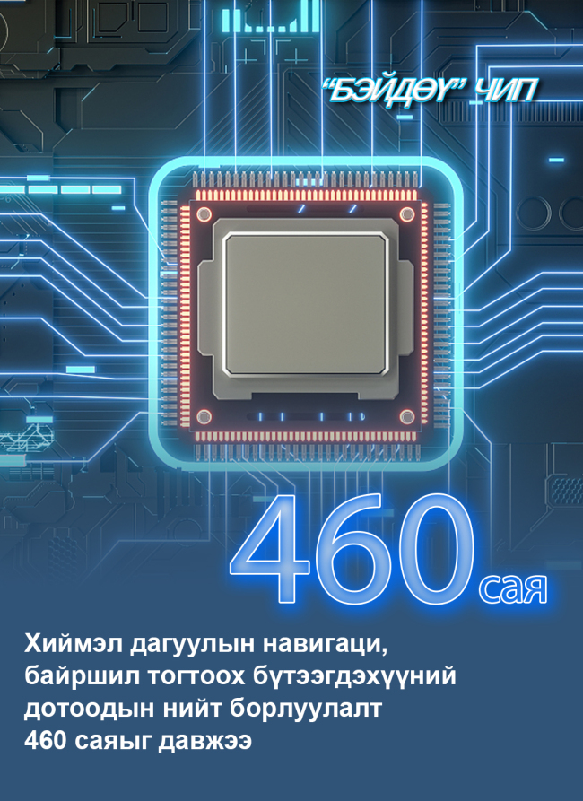 “Бэйдөү”-г тоогоор